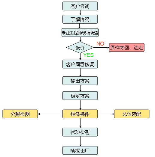 늙CS.jpg